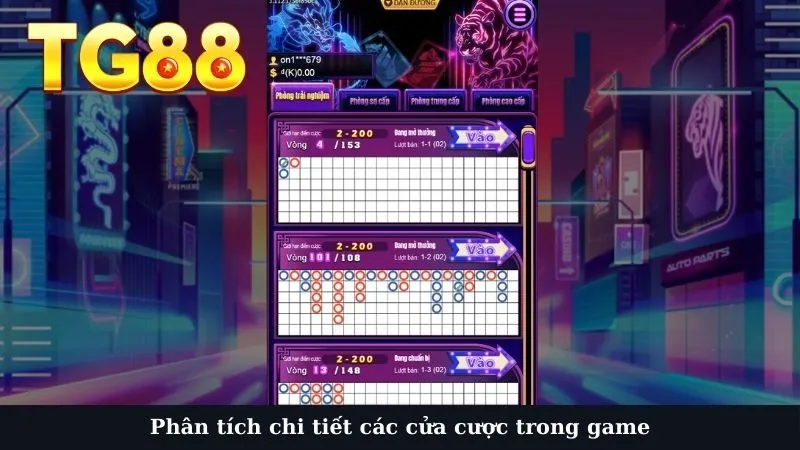 Phân tích chi tiết các cửa cược trong game