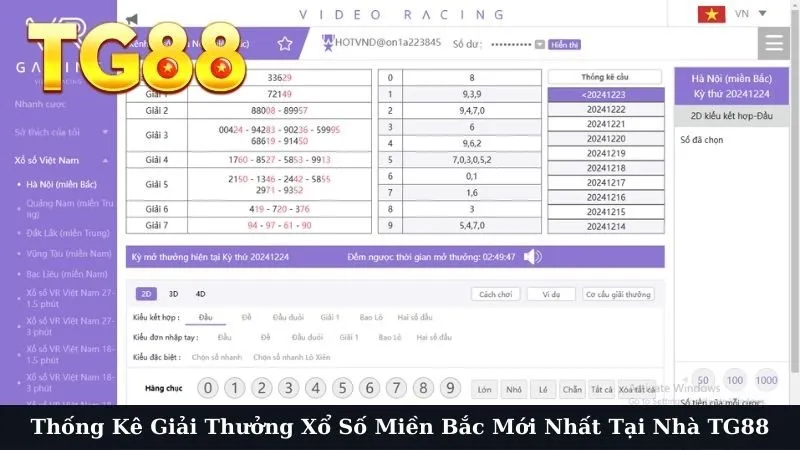 Giải thưởng xổ số miền Bắc mới nhất TG88