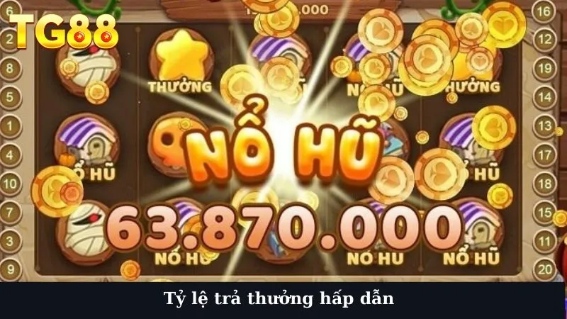 Tỷ lệ trả thưởng hấp dẫn được cập nhật trong tựa game